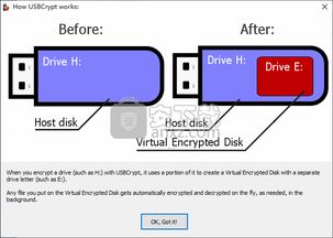 usbcrypt u盘加密工具下载 v18.5.1 官方版 安下载