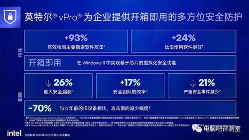 开始发力 intel下一代产品更多信息曝光 核心配置不再倒吸,但更加扑朔迷离